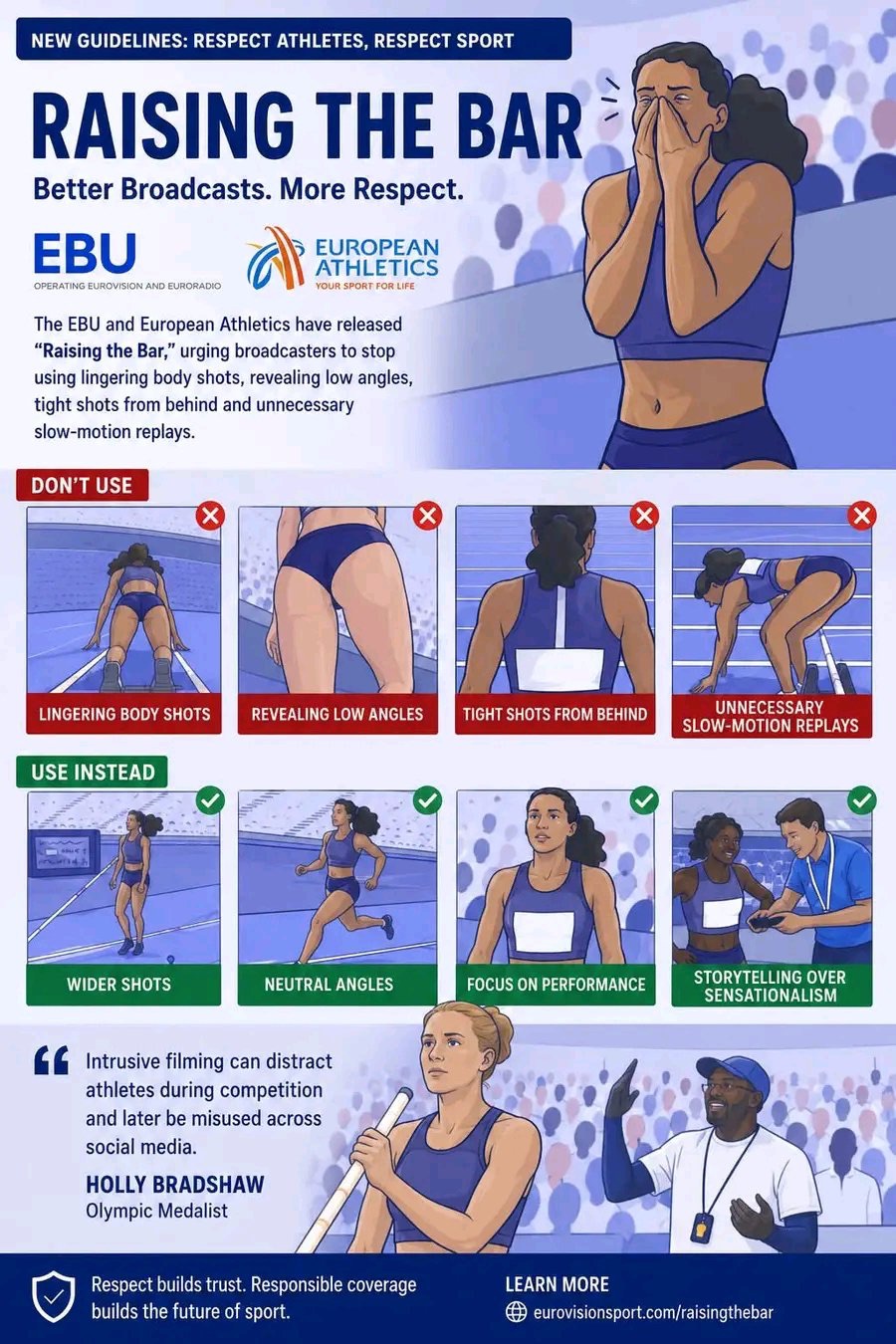 Nuevas miradas: cómo el atletismo femenino está redefiniendo su propia imagen
