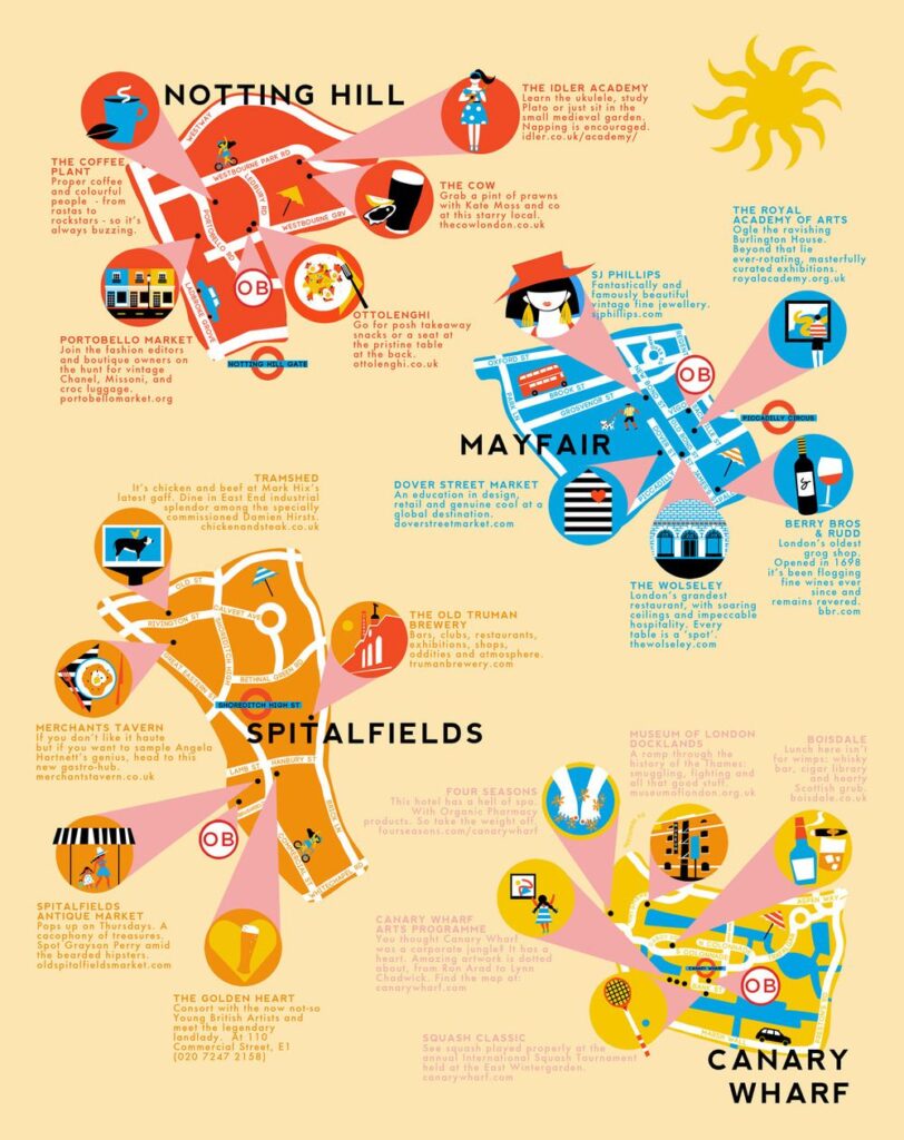 Mapa ilustrado de cuatro barrios de Londres con iconos vectoriales y textos de puntos de interés.