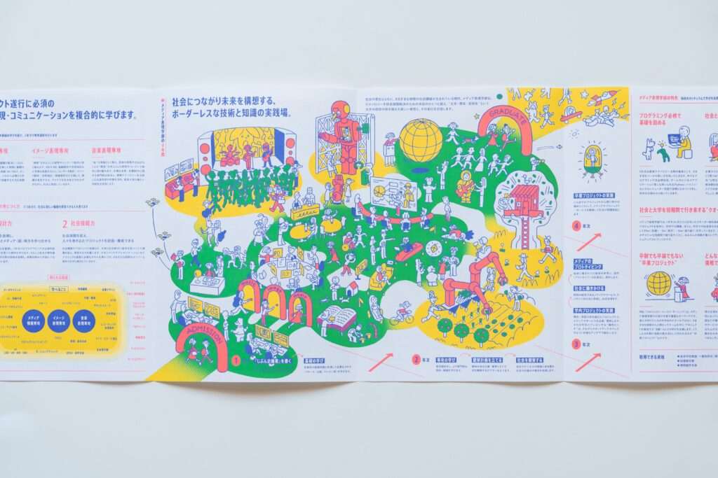 Mapa isométrico ilustrado del recorrido académico de cuatro años en un departamento de medios, en japonés.