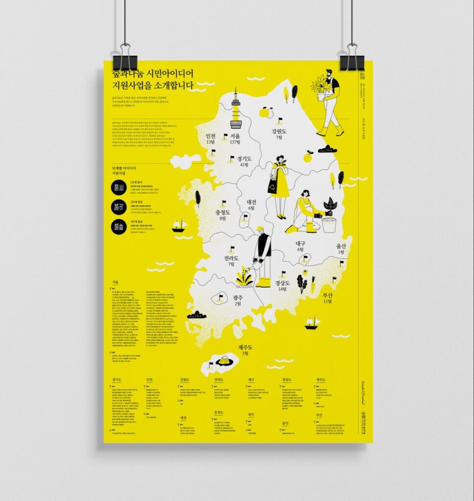Póster amarillo con mapa ilustrado de Corea del Sur, datos regionales y figuras de jardinería.