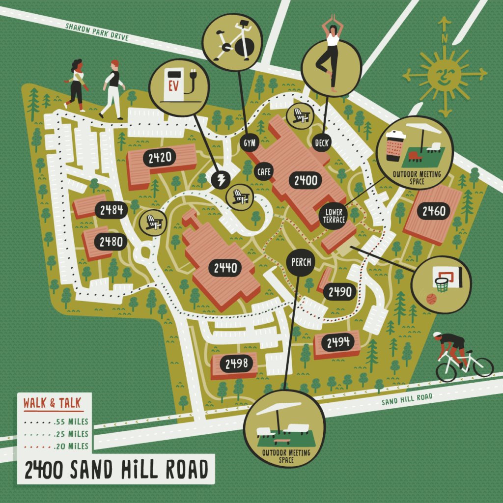 Mapa ilustrado del campus 2400 Sand Hill Road con edificios numerados, amenidades y rutas Walk and Talk.