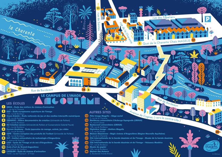 Fundamentos Teóricos y del Diseño de Mapas