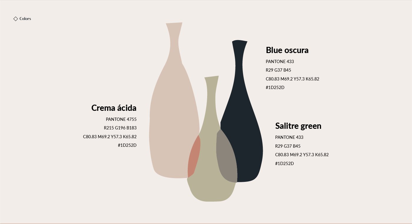 Paleta Crema ácida, Blue oscura y Saltire green representada como vasijas